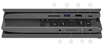 Amazon.com: Lenovo Chromebook 300e 2-in-1 Convertible Laptop